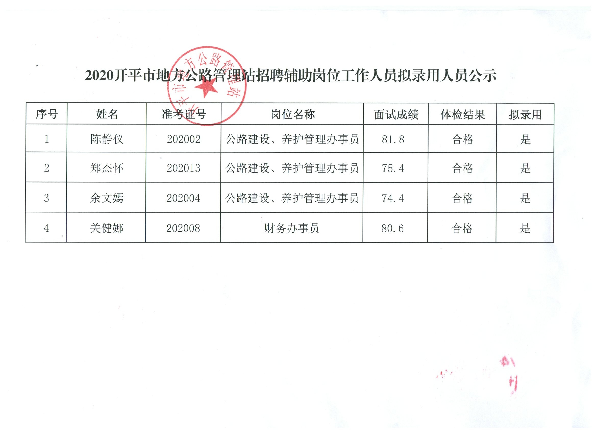 建湖事业单位公示名单公布，新一批人才选拔揭晓，期待与未来共筑梦想