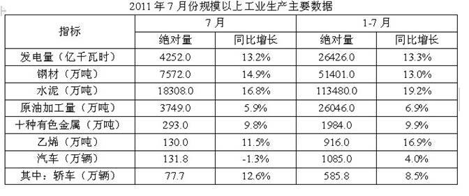 夜雨飘雪 第5页