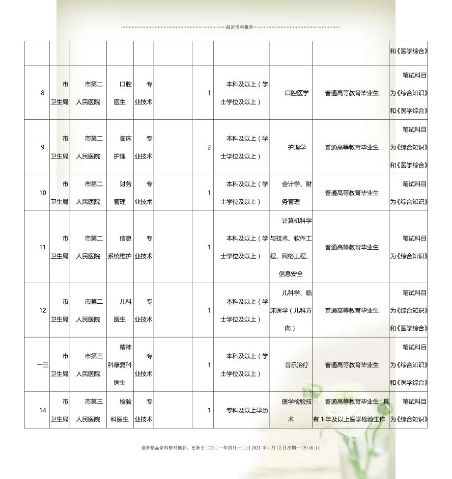 2024年公务员岗位招录条件深度探讨