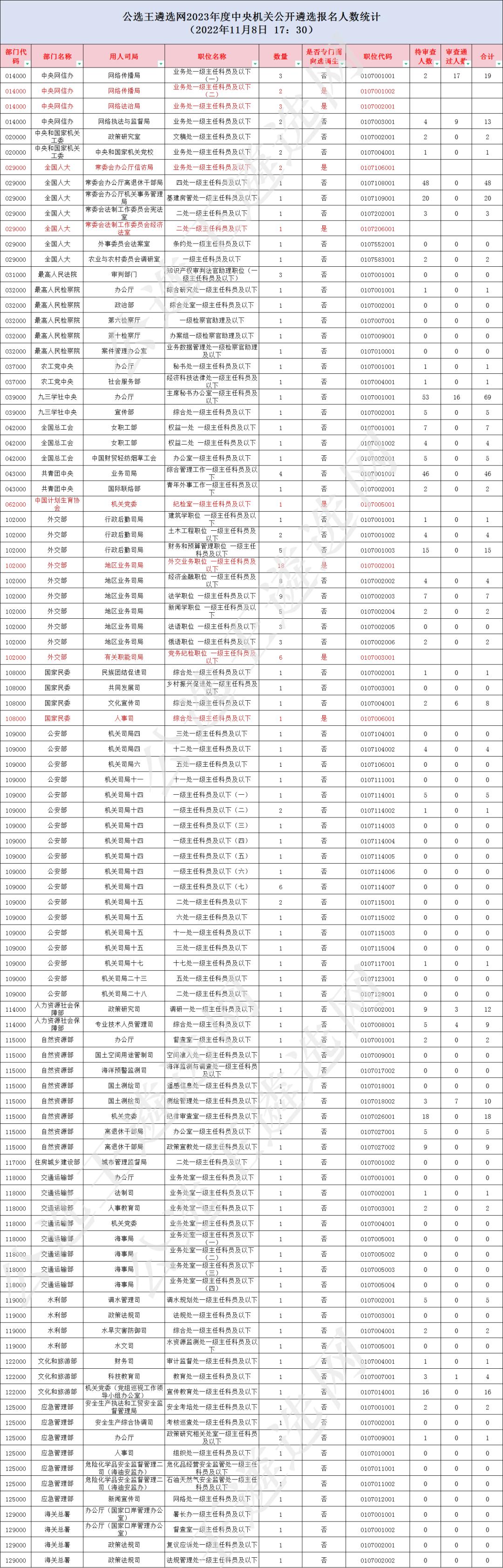 2024年12月 第25页