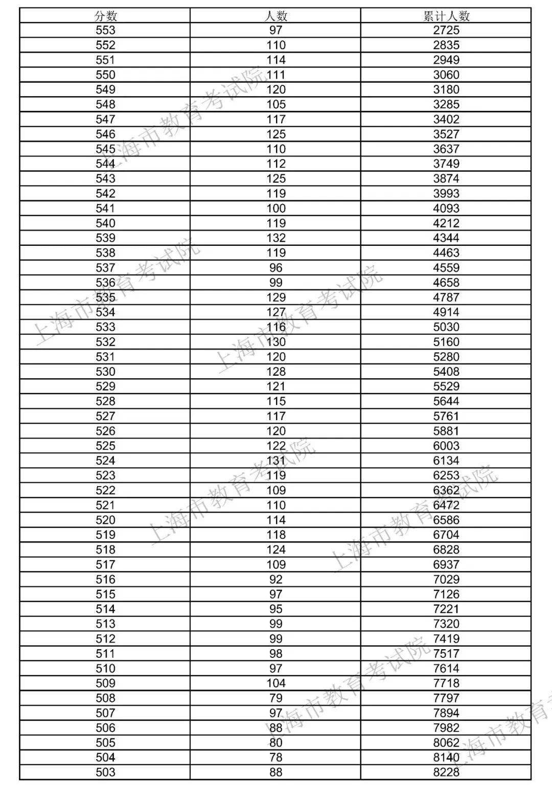 小伙教练之路，培育27位世界冠军，坚韧不拔的16年奋斗