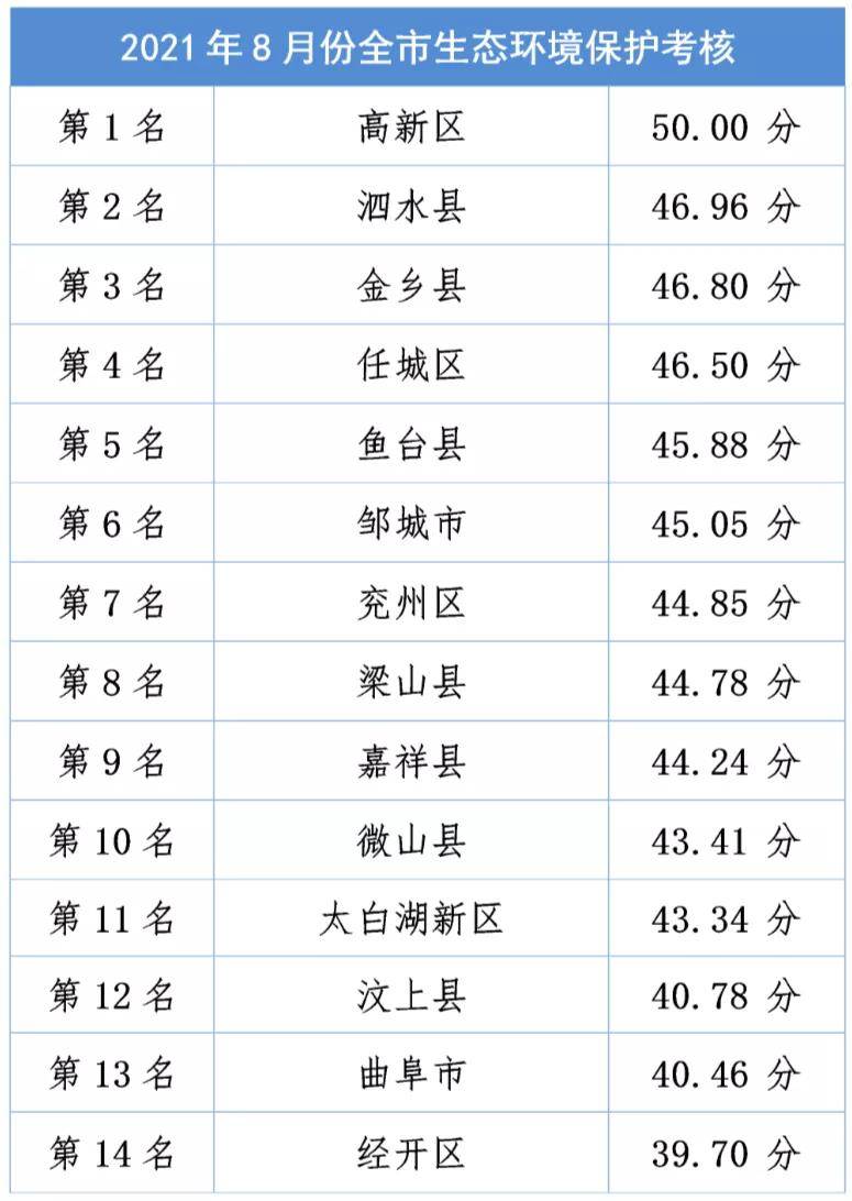 同城买家秀 第70页