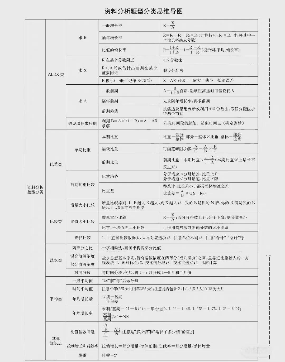 宅女之乐 第2页