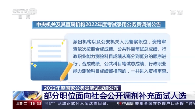 2023年国家公务员调剂职位全面解析