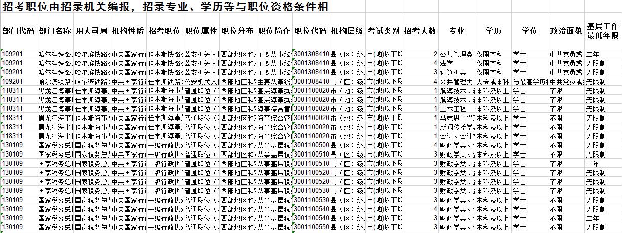 黑龙江公务员考试网，一站式备考指南及资源大全