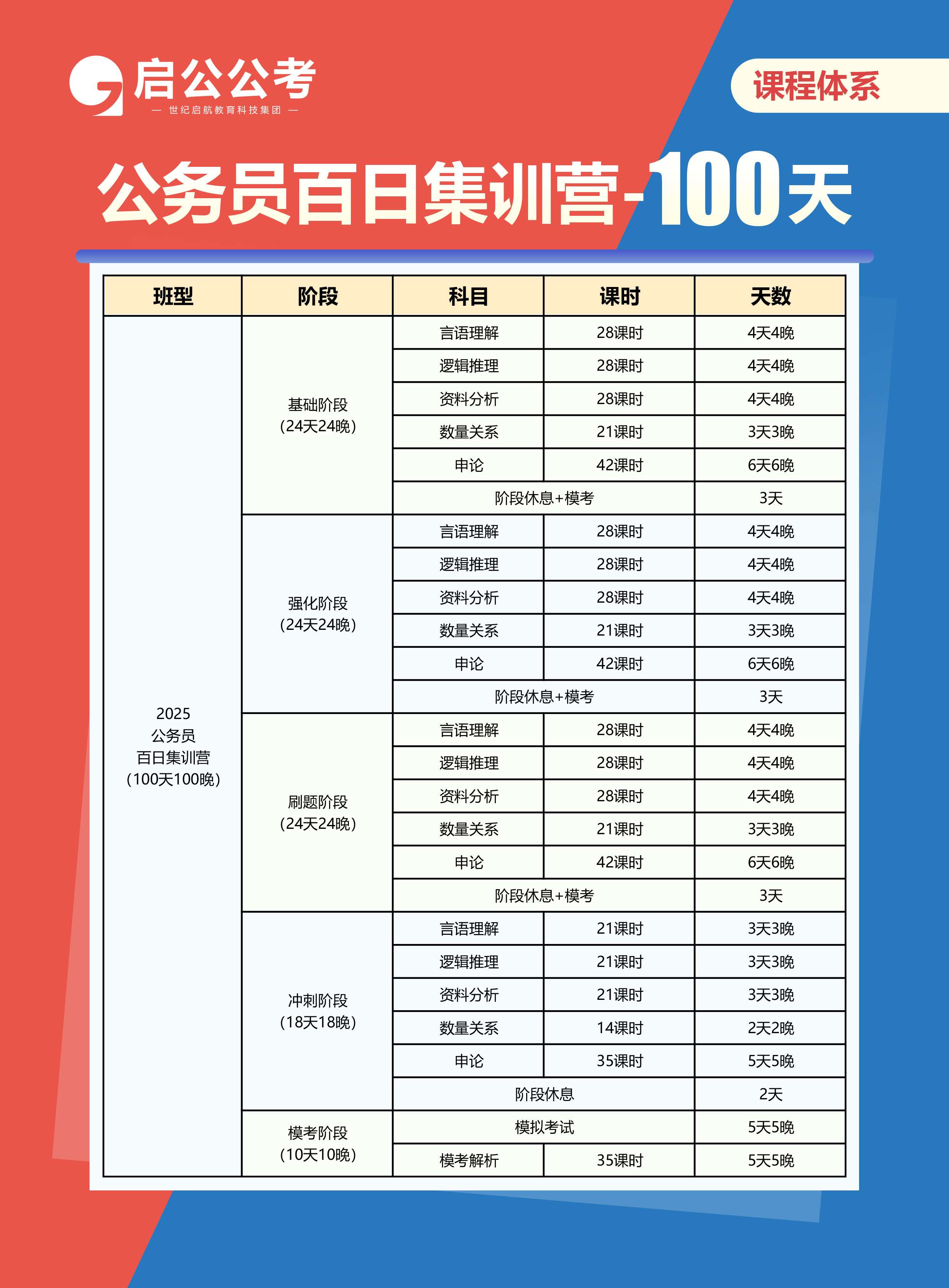 考公培训班价格解析，费用构成与选择策略指南