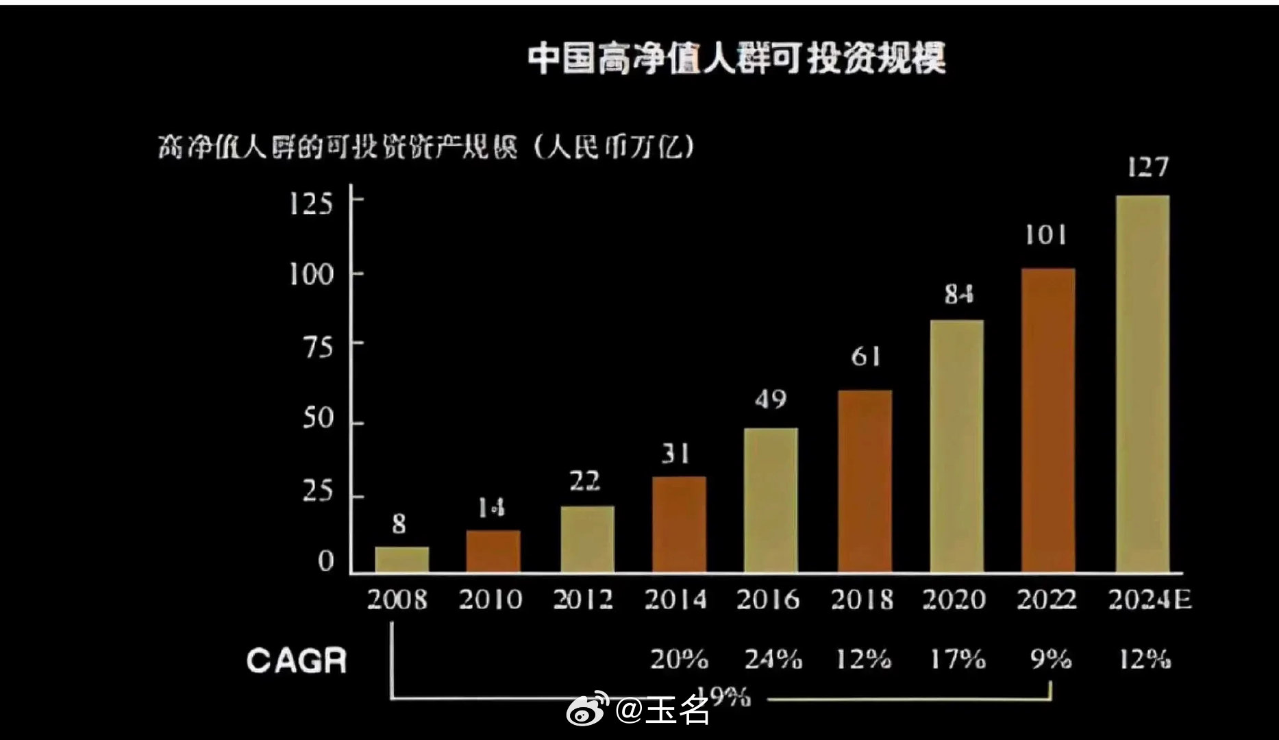 胡锡进提醒，避开四个陷阱，普通人需警惕