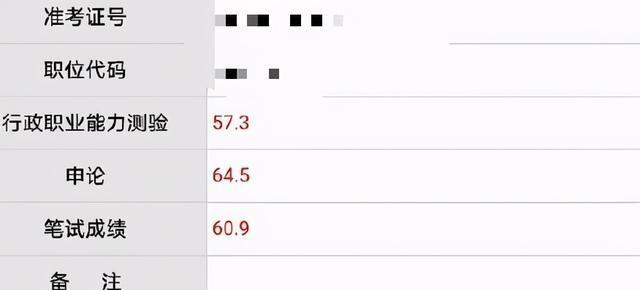 安徽省公务员考试进面分数深度解析