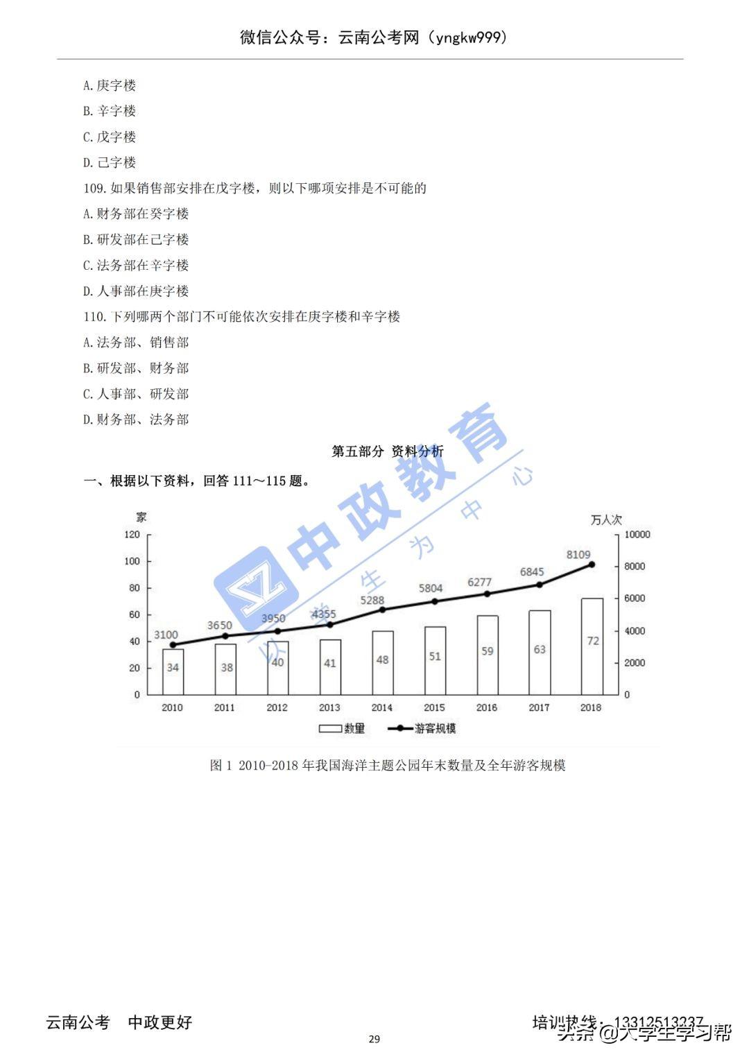 国家公务员考试行测真题