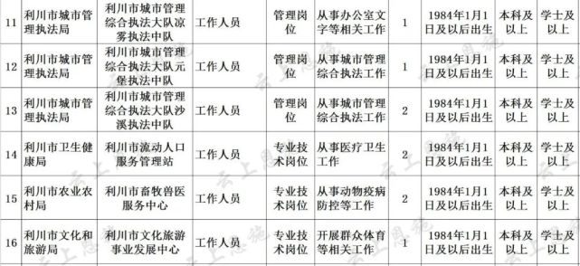 45岁可考编制及中年职业发展新路径探索