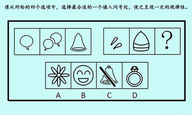 公务员面试看图题解题策略详解