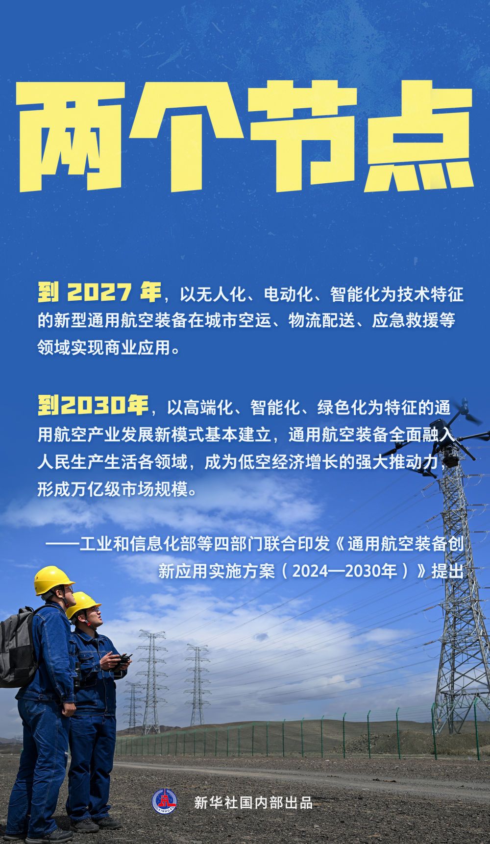 六所高校联合申请增设低空技术与工程专业，探讨专业前景与发展