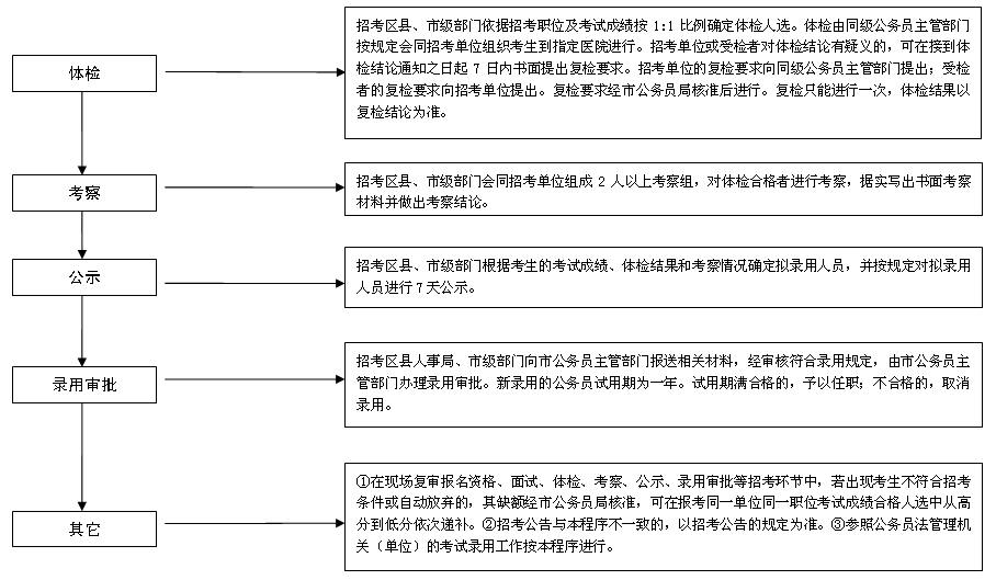 公司简介 第26页