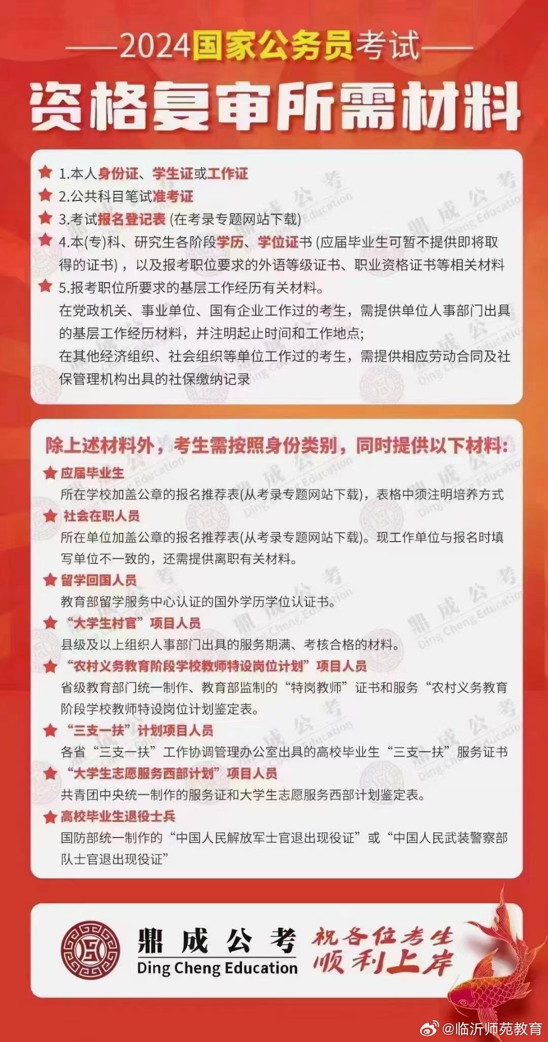 公务员考试报名材料清单与准备要点指南