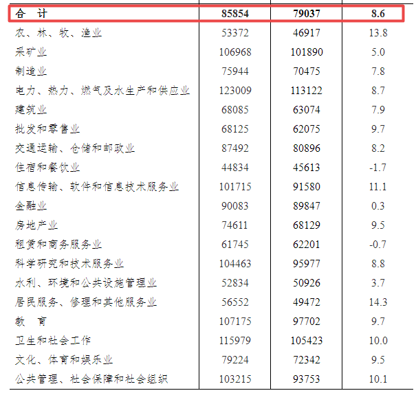 泉州公务员政审标准最新消息解读与分析