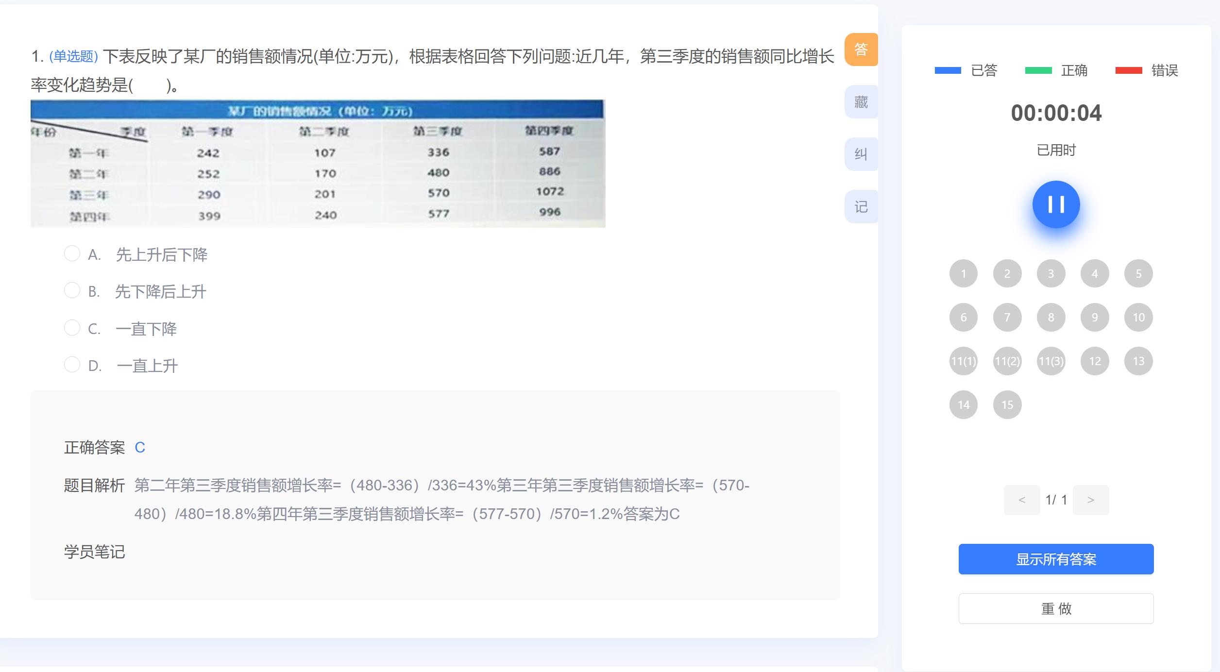 公务员行测常识详解 2024版 100题解析