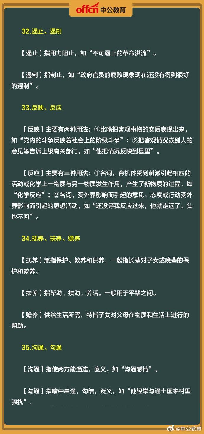 行测常考词语大全汇总