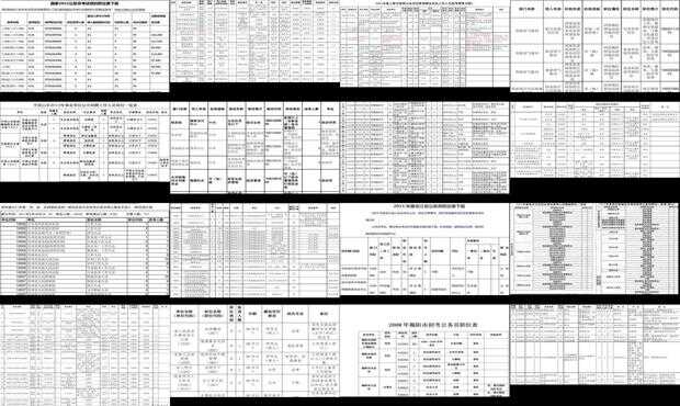 公务员报考职位表查询，一站式指南与技巧助你轻松备考