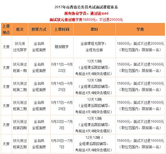 公务员笔试成绩合格标准详解