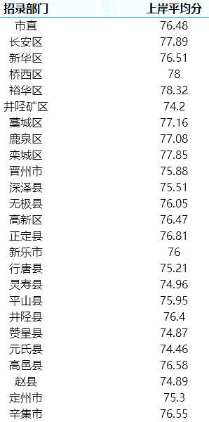 河北公务员考试时间2024解读及备考策略全攻略