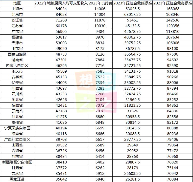 2024年公务员考试时间详解，把握考试机遇，规划未来职业规划