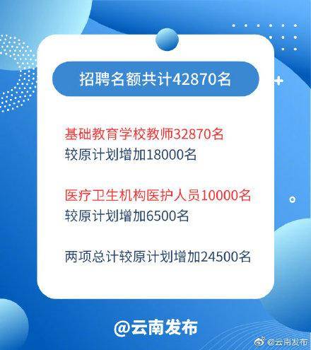 2020年建湖事业单位招聘启幕，职位、流程一网打尽