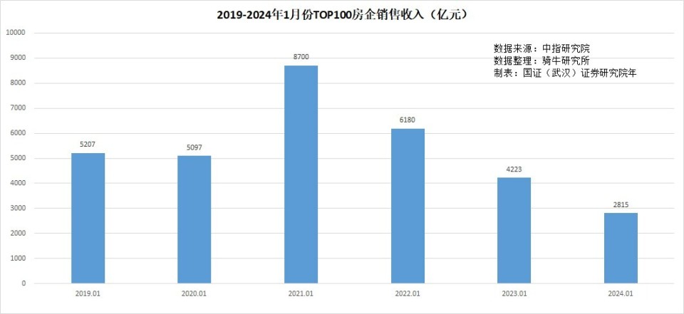 黄金市场繁荣再现，探究黄金在2024年的惊人涨幅与未来走势展望