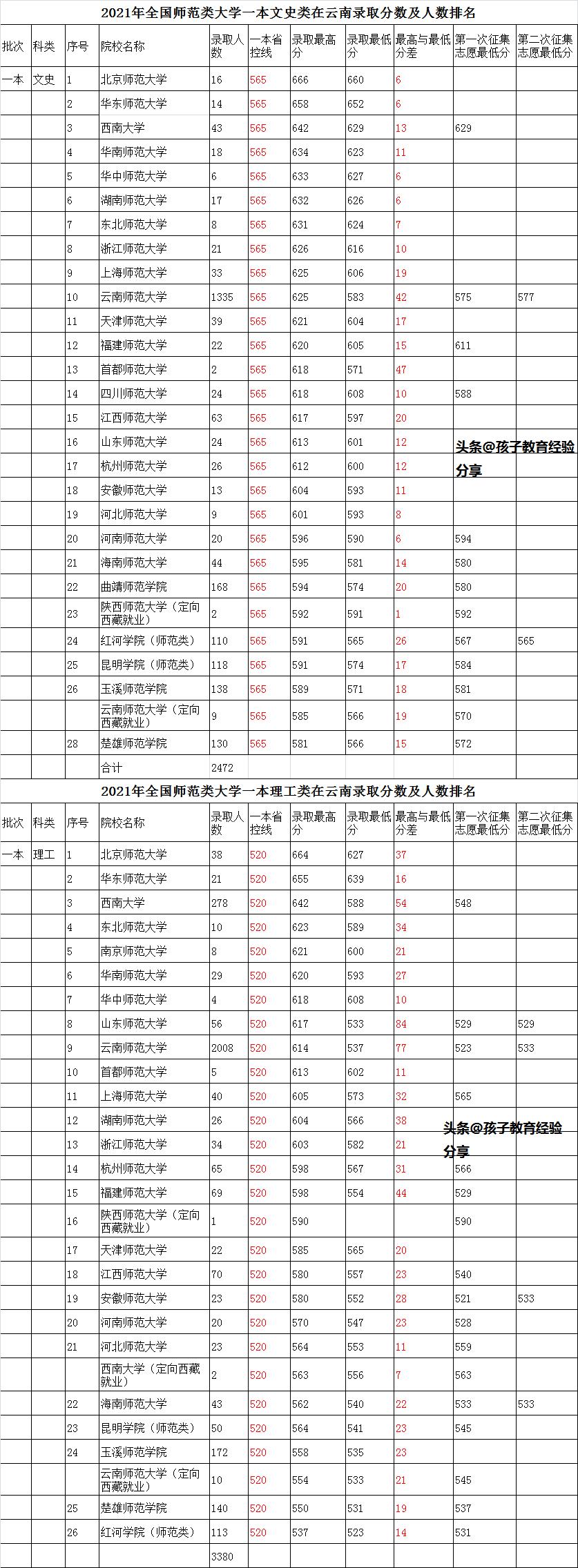 2025年1月5日 第23页