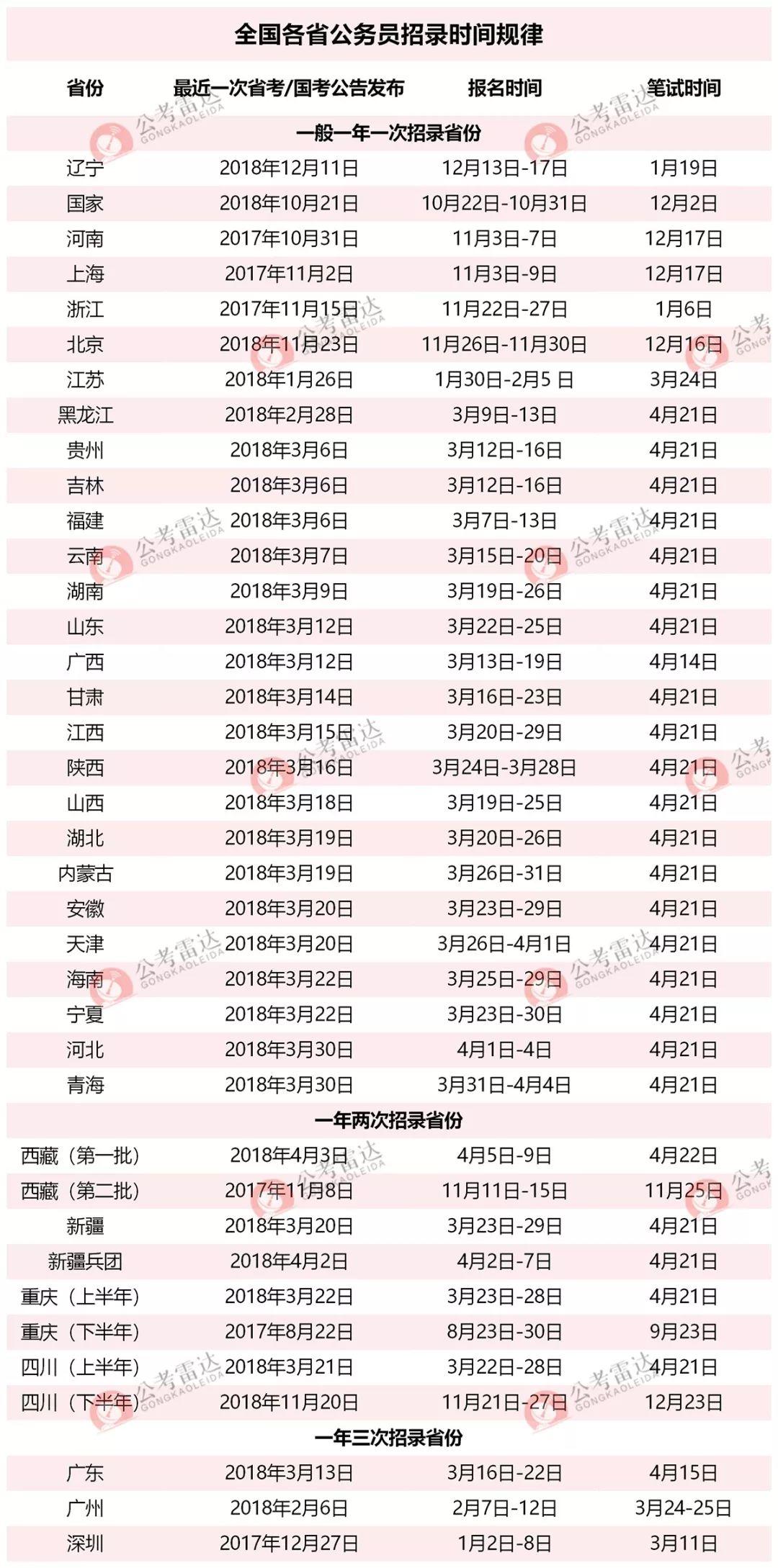 2025年1月5日 第22页