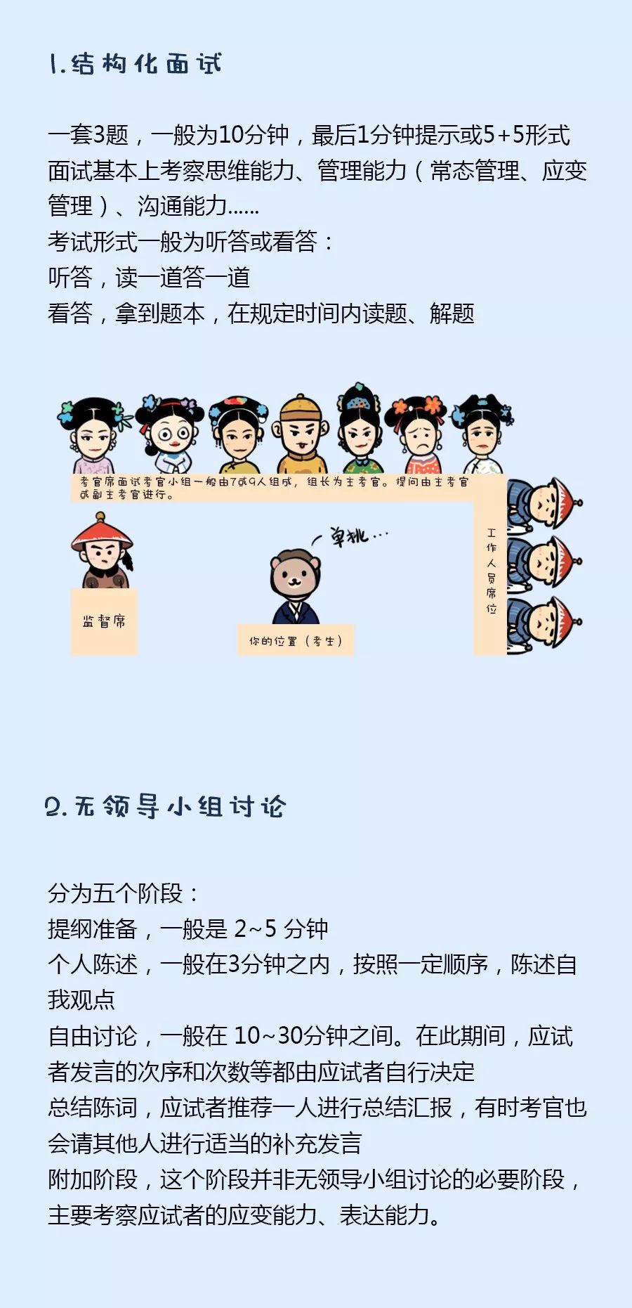 面试答题策略，应分题作答还是整体把握？