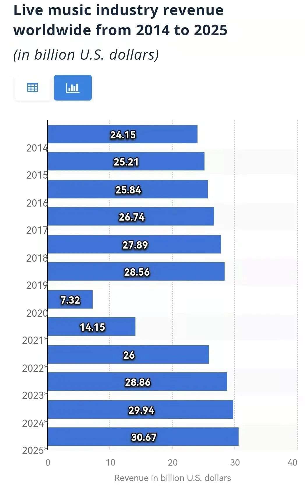 赛博算命风潮下的MBTI与在线塔罗，是让我们更懂彼此还是加剧社交距离？