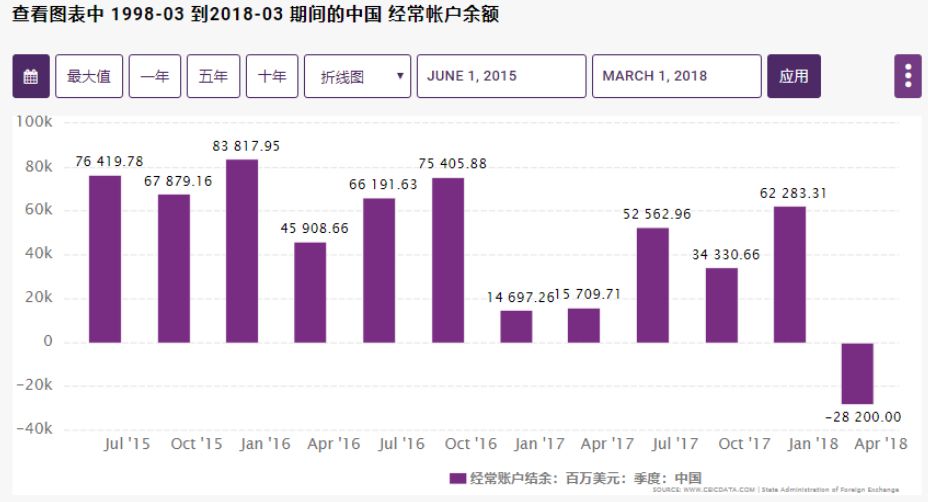 央行降准降息背后的经济金融考量及关注重点解析