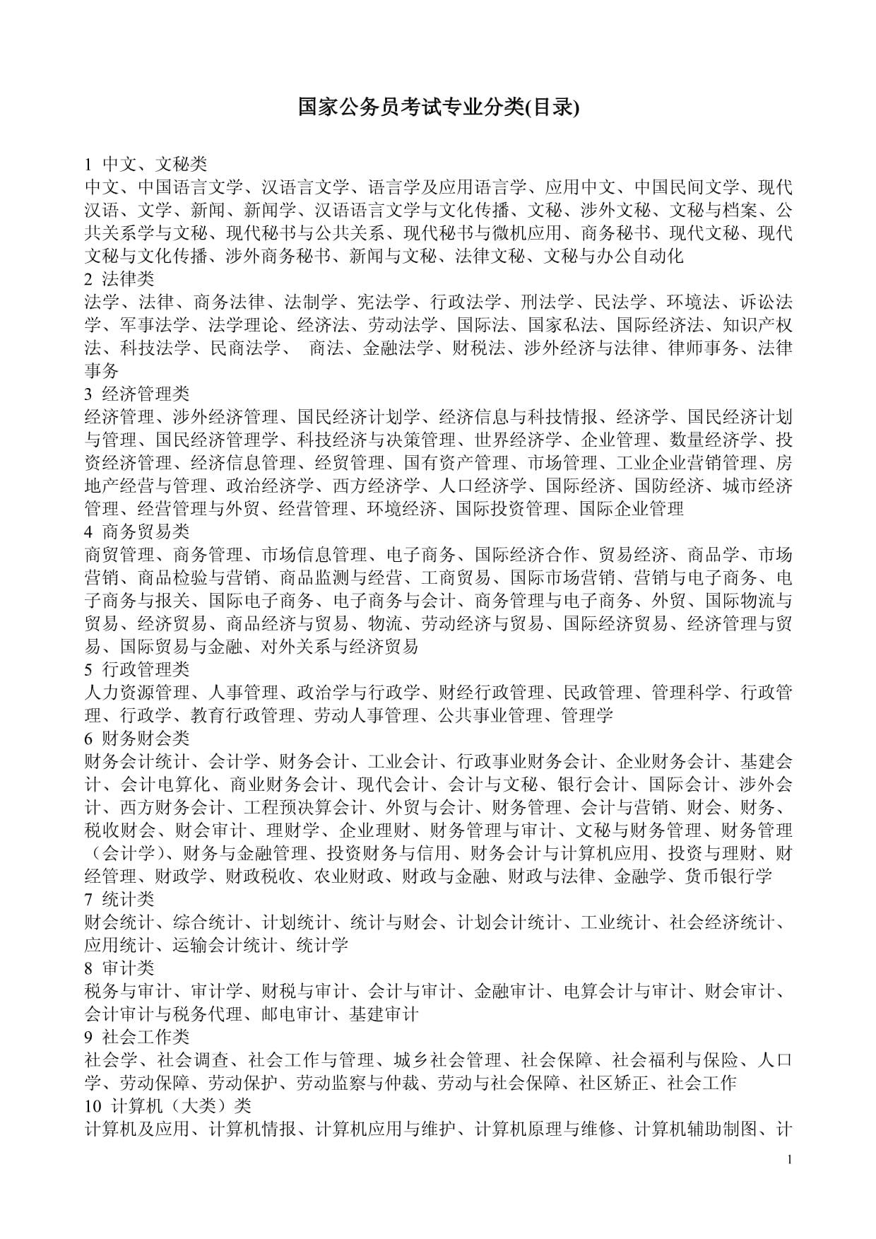 公务员专业科目考试内容解析