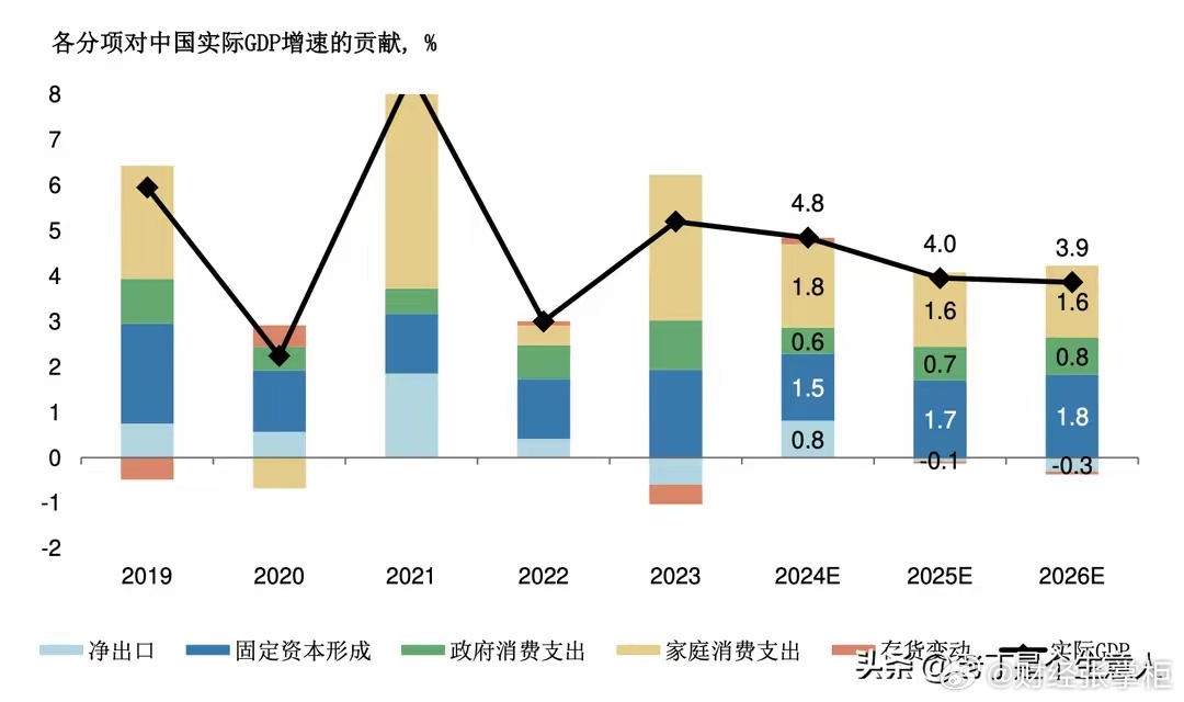 2025年1月6日 第26页