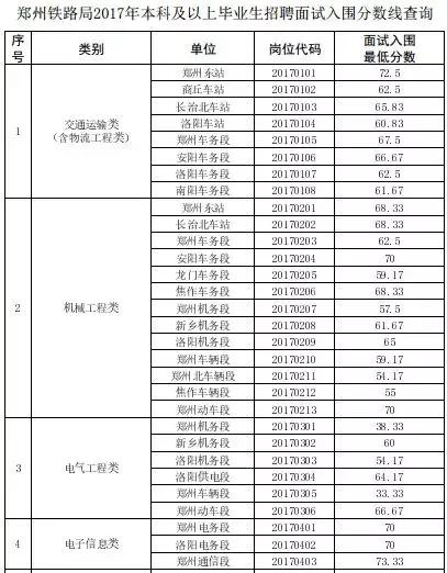 2023年河南国考行测满分揭秘，考试内容与难度深度解析