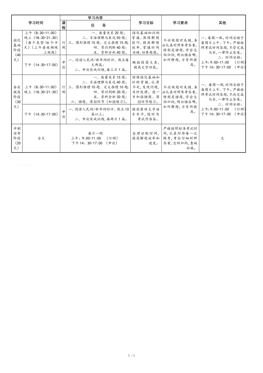 备考公务员之路，每日计划表的重要性及策略指南