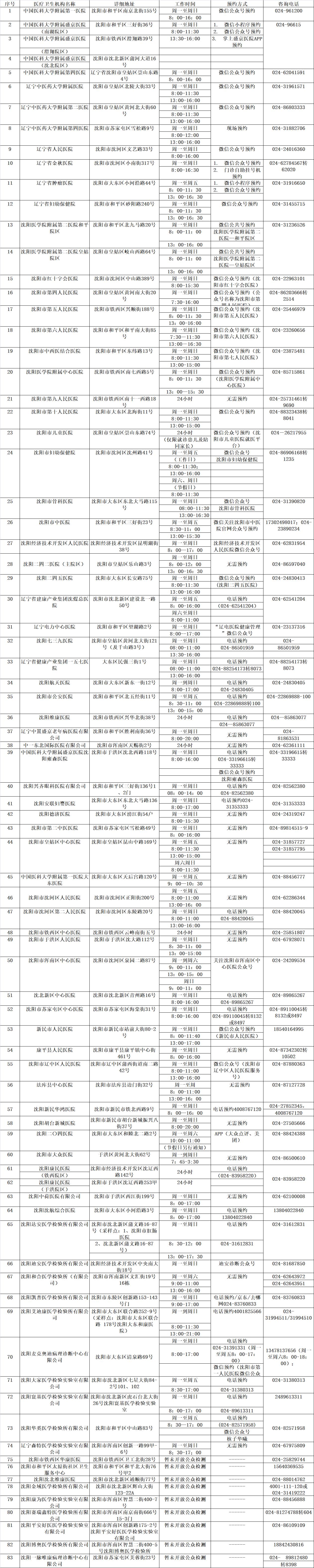 国考公务员考试备考指南，了解考试流程，充分准备应对挑战