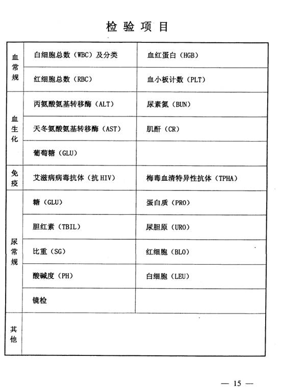 公务员体检标准未来趋势及影响因素探究，是否会迎来变革？