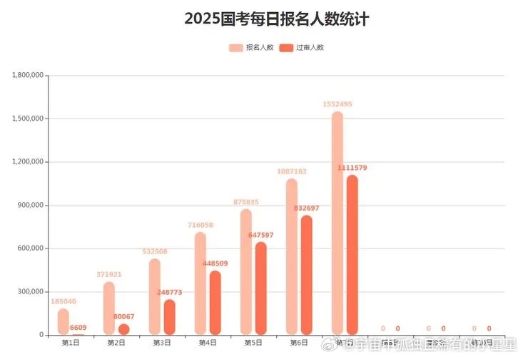 国考往年成绩查询详解，步骤与注意事项指南