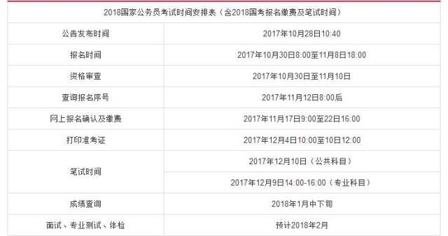 国家公务员报考官网，公务员报考之路探索