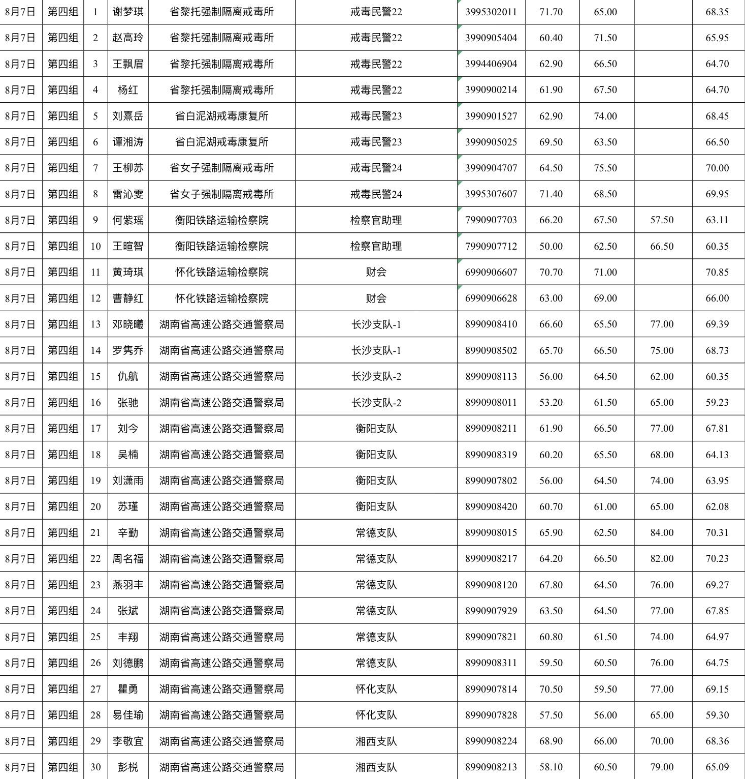 公务员面试时间的重要性及细节探讨