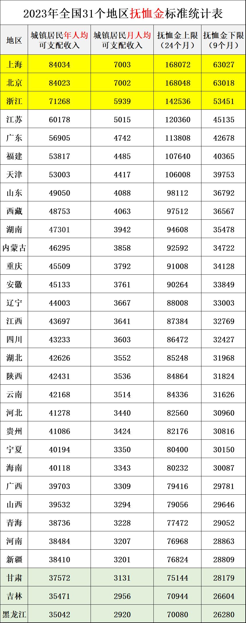 XXXX年公务员招录公告正式发布，岗位、流程、报名全解析