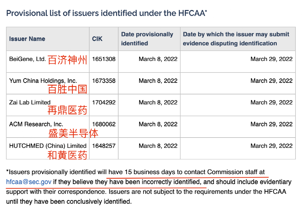 腾讯回应列美国防部名单事件，国际科技博弈背后的深层透视