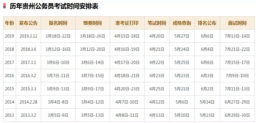 考公备考作息时间表