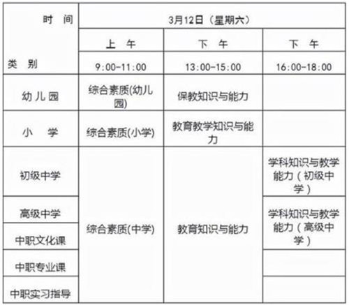 考公计划安排表详解，公职之路的蓝图规划