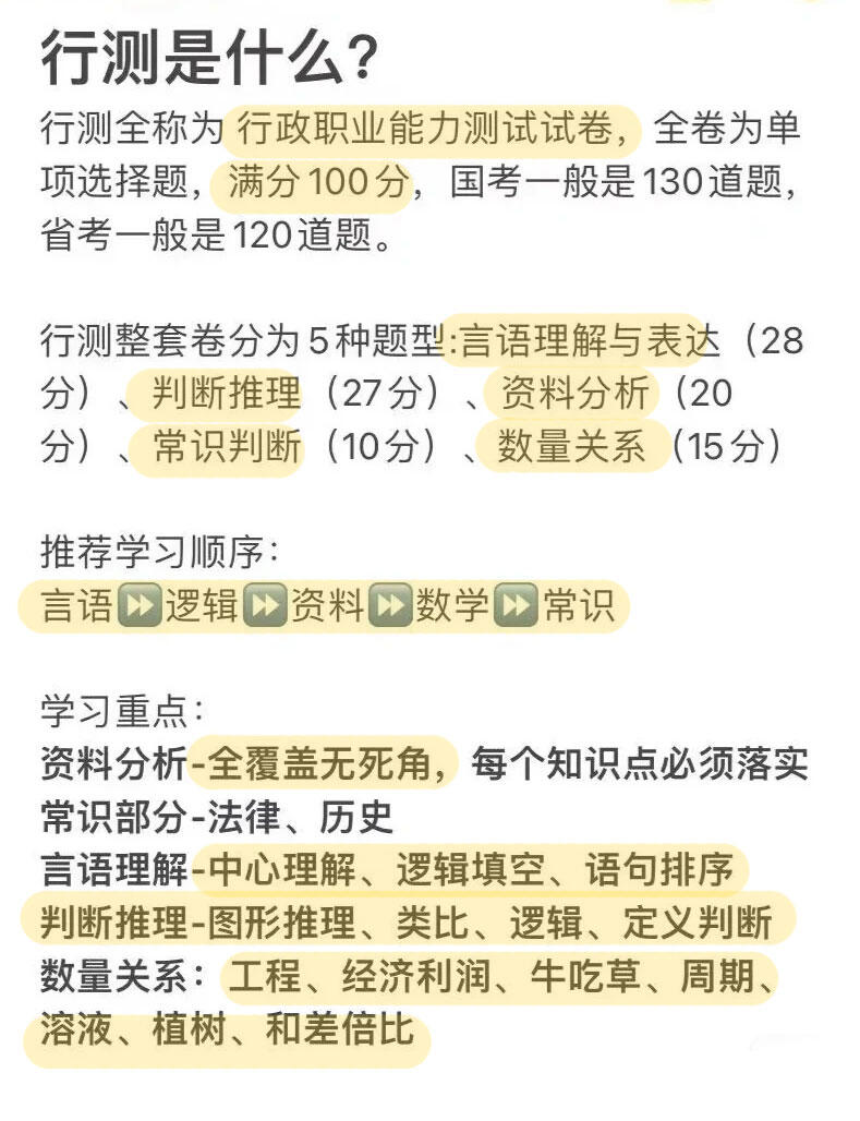 行测与申论备考资料的重要性及高效应用策略