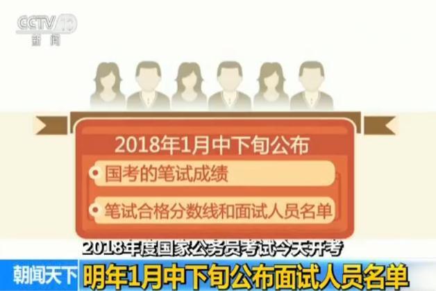 国家公务员局考试官网