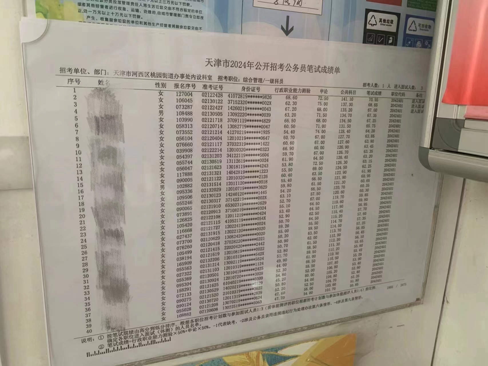 2024年公务员分数线查询指南与探讨