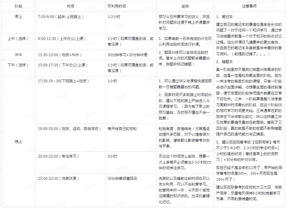 高效公务员备考指南，学习计划时间表与有序学习策略