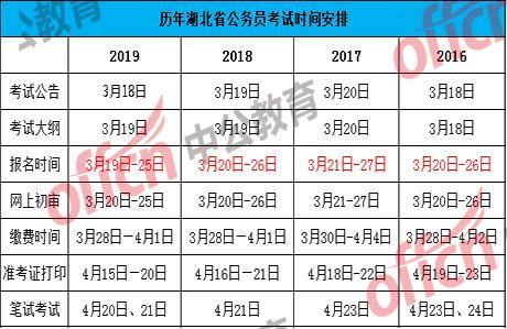 今年公务员报考时间解析及备考策略指南